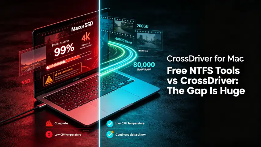 免费NTFS工具 vs CrossDriver：差距不是一般大