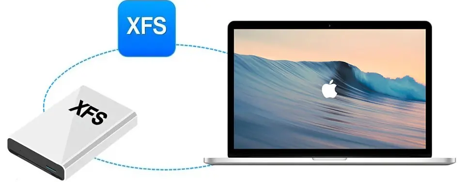 Compatible with all brands of external hard drives